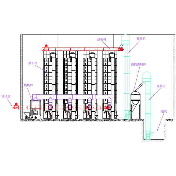 烘干机清理输送安装方案图